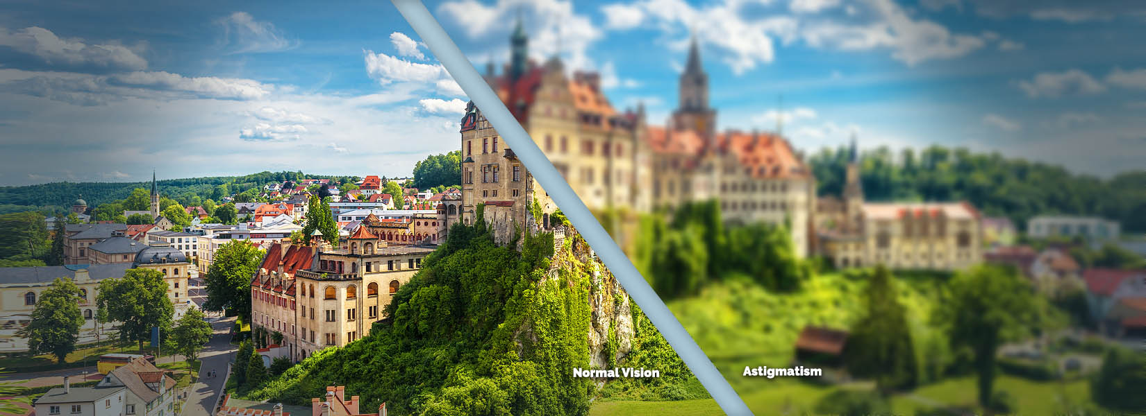 Astigmatism Treatment in Mifflintown